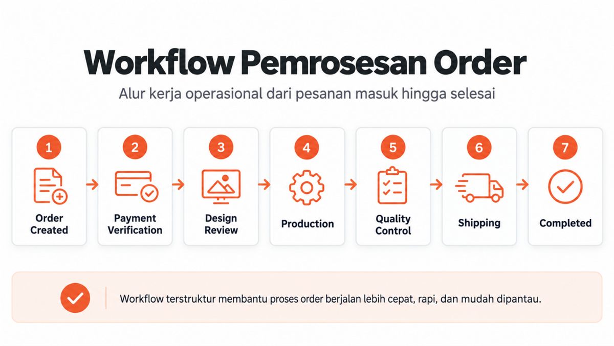Layering Printing System — 4